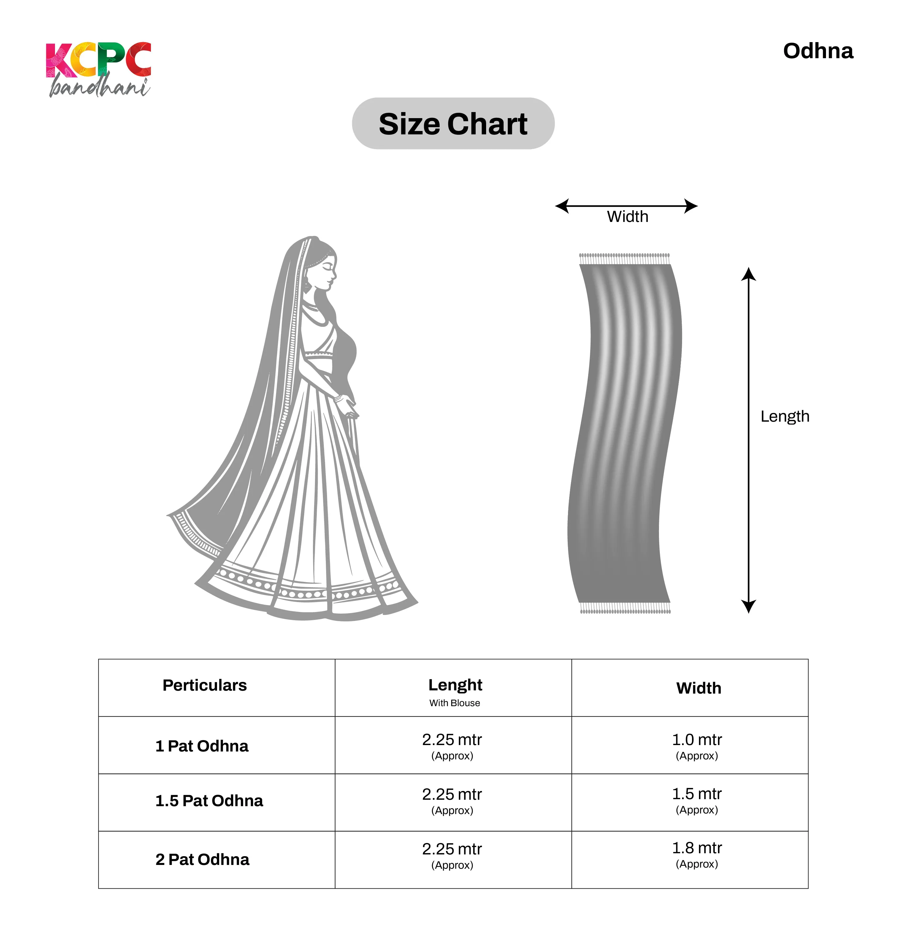 Heavy Rajasthani Traditional Chunri Piliya Odhna, OR, KC Chunri (Pure Georgette Fabric)