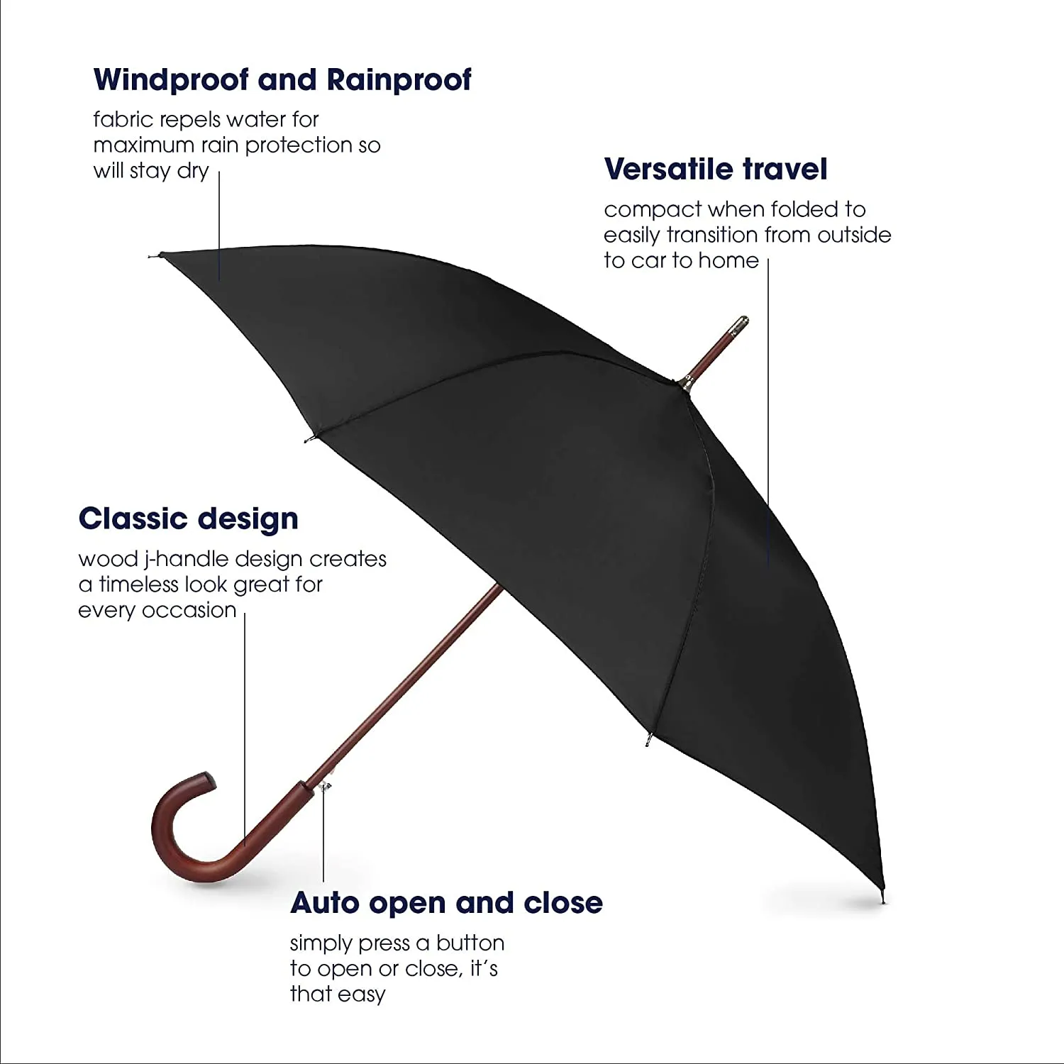 Totes Auto Open Wooden Handle J Stick Umbrella